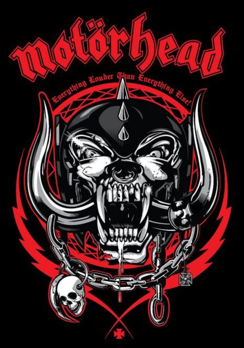 What to Wear to Motorhead Concert: The Ultimate Style Guide for True Rock Fans What to Wear to Motorhead Concert: The Ultimate Style Guide for True Rock Fans